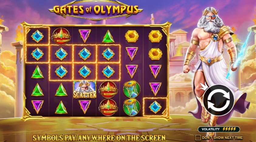 Gates of Olympus (Pragmatic Play)